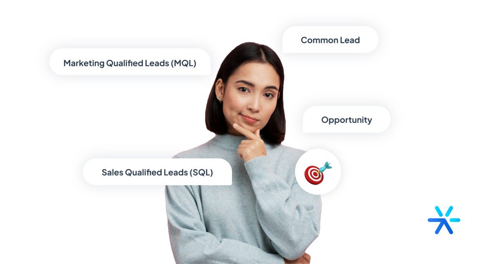 What are the types of inbound leads?