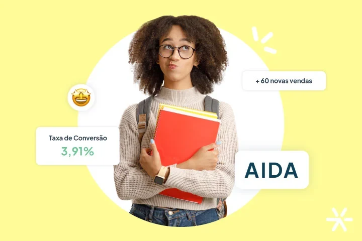 AIDA Method: What It Is and Examples of Use to Accelerate Sales